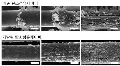Joint research team develops new electrode production technique for high-capacity EV batteries