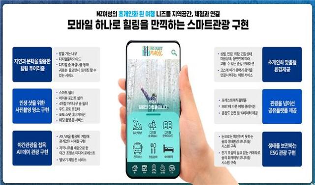 K-관광 버킷리스트로 키운다 용인·인제·통영, 스마트 관광도시 선정 