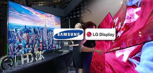 三星掀起OLED电视市场风云 挑战LG电子霸主地位