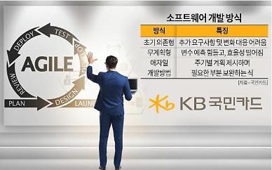 [단독] KB국민카드, IT에도 애자일 도입…개발 효율성 높인다 