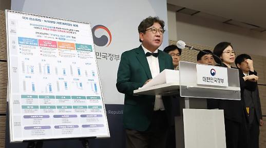경제단체 산업권 부담 줄인 2030 온실가스 감축목표 환영
