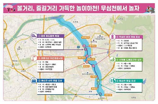 청주 무심천, 볼거리·즐길거리 가득한 놀이하천으로 탈바꿈