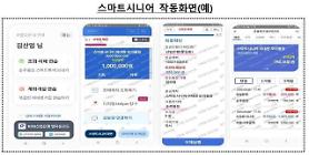 State financial watchdog releases mobile banking practice app for elderlies  