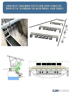 S. Korean firm partners with Kyrgyz special purpose company to kick-start micro hydro power generation business