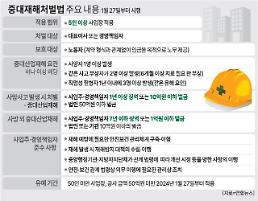 대표이사 중처법 위반 첫 실형…경영계 가혹한 처사 