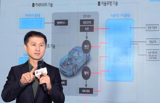 ​완전 자율주행차로 24시간 노면청소 LGU+, 2027년 상용화 목표