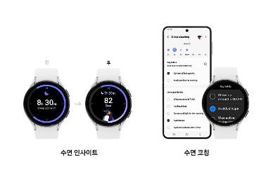 Samsung showcases smartwatch-based sleep-care solution