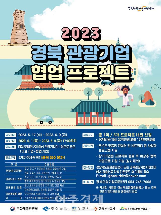 2023 관광 기업 협업 프로젝트 공모전 포스터