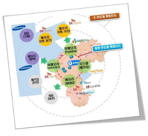 K-반도체 벨트 청주시, 반도체 특화단지 유치 총력