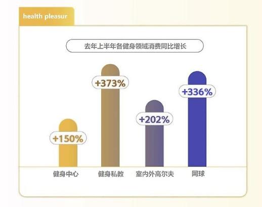 精致穷”MZ一代愿意为自己买单 “发展型悦己消费”成新趋势