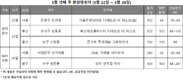 리얼투데이