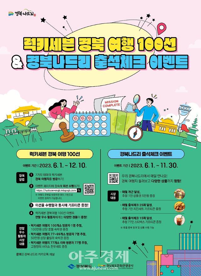 럭키세븐 경북여행 100선&경북나드리 출석 체크 이벤트 포스터 
