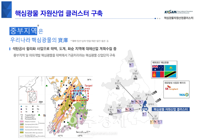 정부주도 핵심광물 자원산업 클러스터 구축