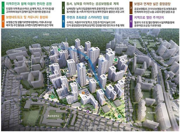 노원구 상계5동 154-3 일대 신속통합기획 개발 예시. 서울시