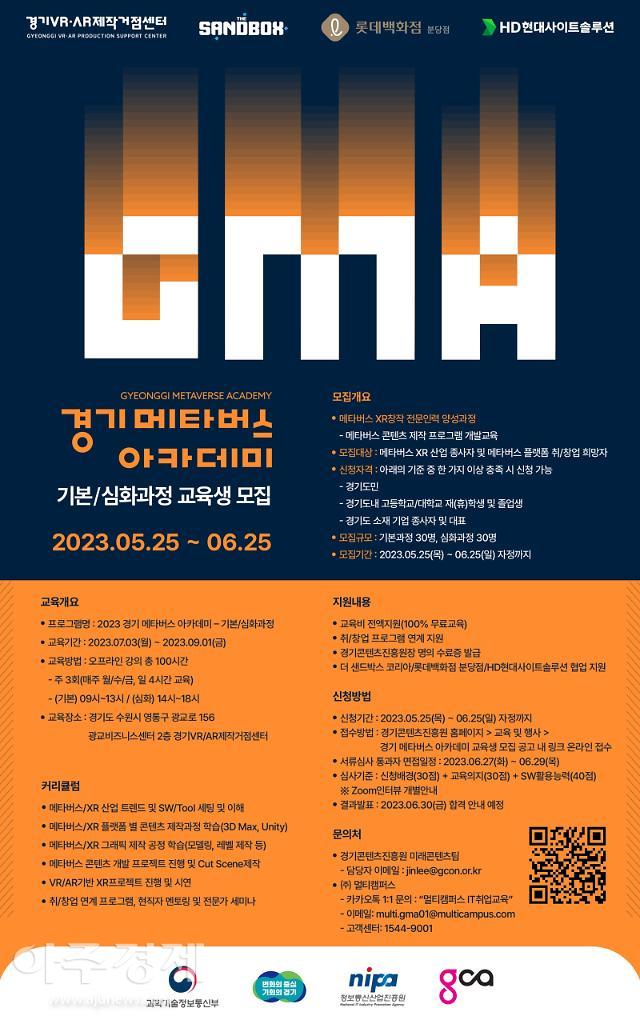 Gyeonggi-do recrute des stagiaires pour la ‘Gyeonggi Metaverse Academy’