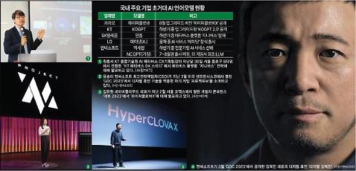 NCSoft giới thiệu mô hình ngôn ngữ AI siêu khổng lồ