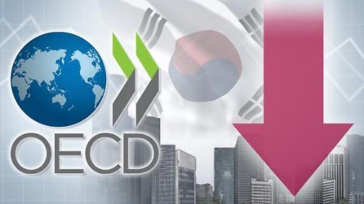 OECD hạ dự báo tăng trưởng của Hàn Quốc xuống còn 1.5%