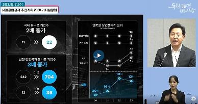 [NNA] 서울시 스타트업 위한 창업허브 조성 나서