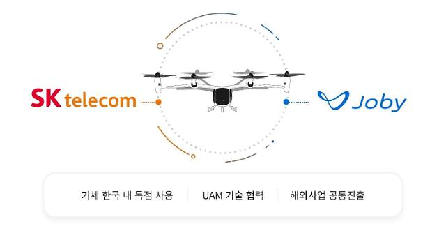 SK텔레콤 – 조비 에비에이션 협력 개념도 [그래픽=SK텔레콤]