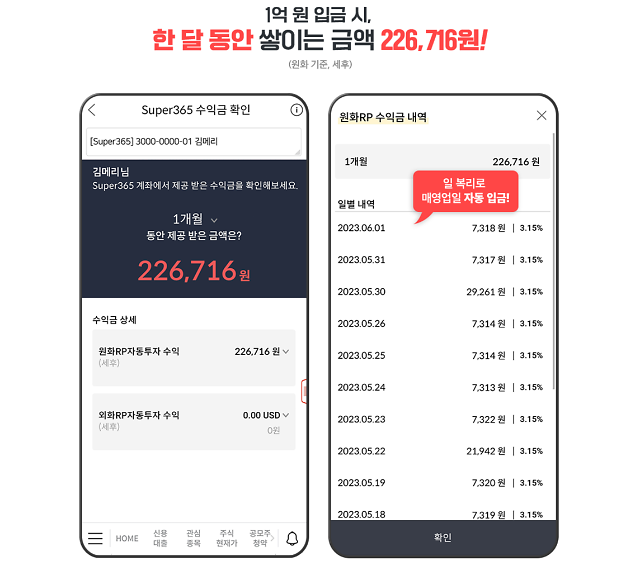 메리츠증권 '슈퍼 365'로 1억원 입금 시, 한 달 동안 22만원 이상 이자가 쌓인다. [사진=메리츠증권]