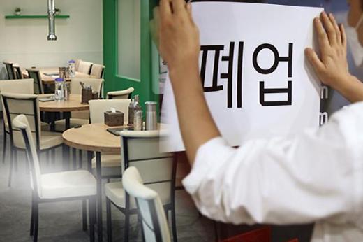 调查：韩四成个体户考虑近3年内关门停业