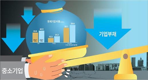 [기업 자산 양극화] 부채 다이어트로 빛낸 초우량 기업···이자 못 갚고 또 빚낸 좀비기업