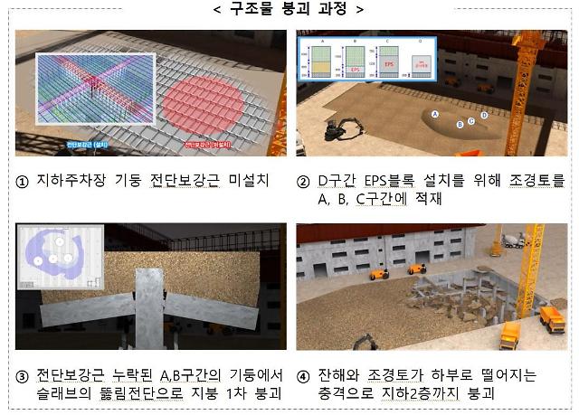 사진 국토교통부