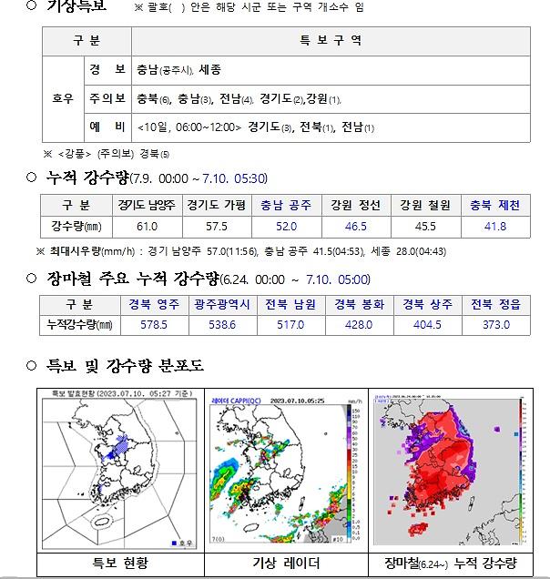 사진 행안부