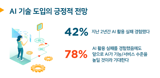 사진한국알테어