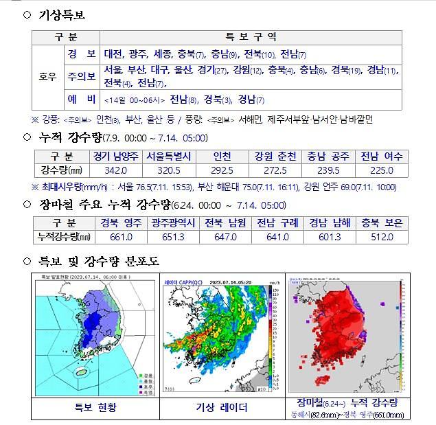 사진 행안부