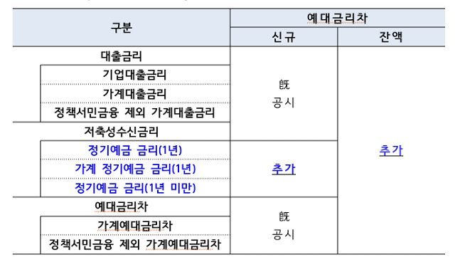 사진은행연합회