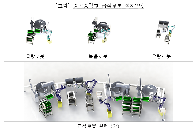 사진서울시교육청