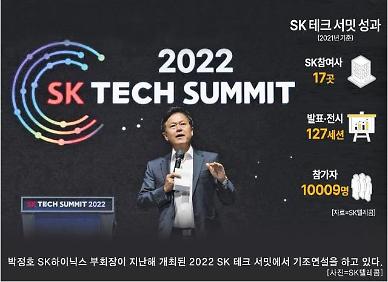 [단독] SK 테크 서밋, 글로벌 행사로 키운다...워커힐 대신 코엑스서 개최