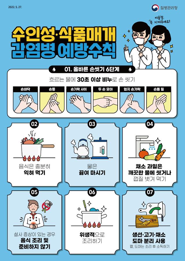 경산시 집중호우 감염병 예방 및 확산 방지 대응 총력감염병 예방수칙을 알리는 안내장사진경산시