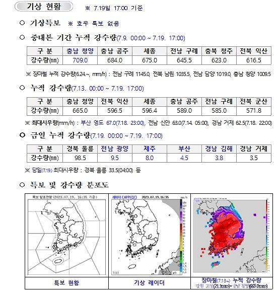 사진 행안부