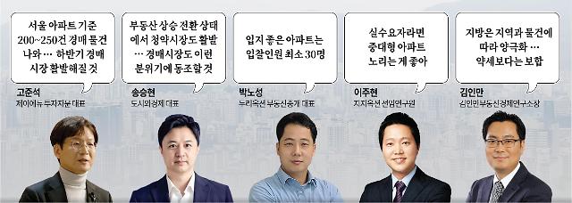 그래픽아주경제