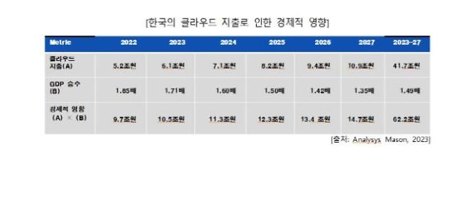 사진디지털산업정책협회