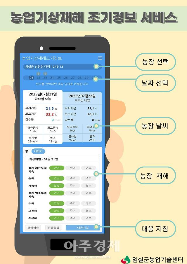 사진임실군