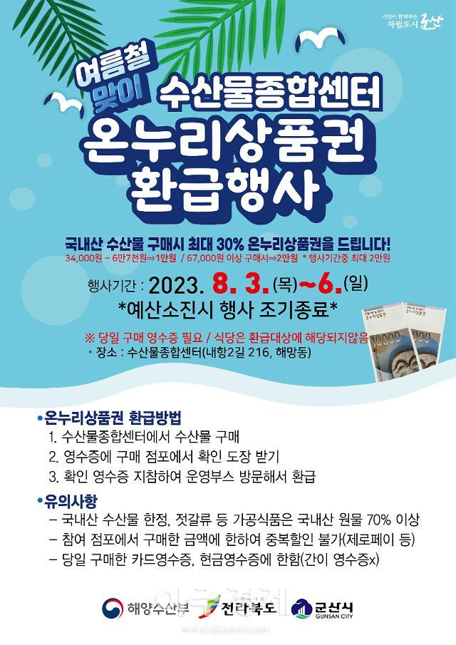 온누리상품권 환급행사 포스터사진군산시