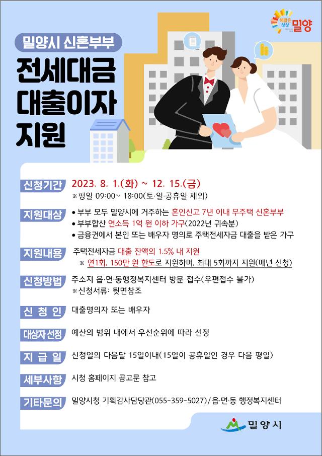 밀양시 신혼부부 전세대금 대출이자 지원 홍보문사진밀양시