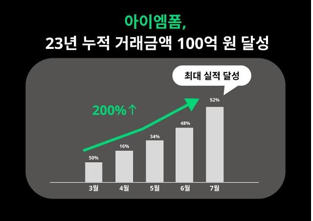 사진아이엠폼