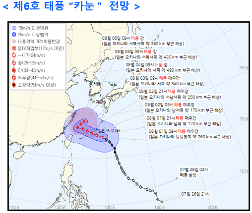 표기상청