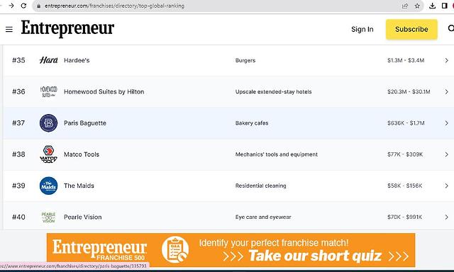 앙트러프러너Entrepreneur의 톱 글로벌 프랜차이즈 순위 화면 갈무리