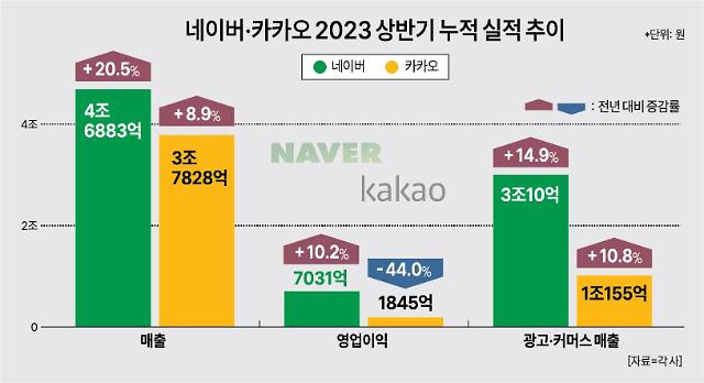 사진아주경제DB