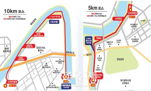 제19회 북구사랑 마라톤대회가 오는 10월 15일 금호강 산격야영장 일원에서 개최되며 많은 시민의 참여가 기대된다 
 사진대구북구 