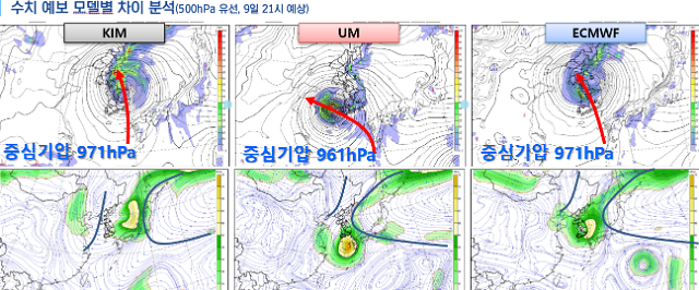 자료기상청