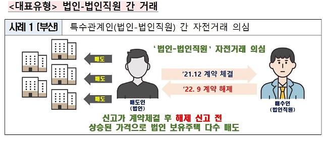 국토부