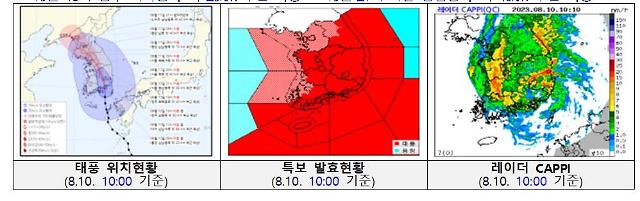 사진 중대본