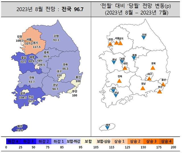 8월 주택산업연구원 주택사업경기전망지수 변동 사진주택산업연구원