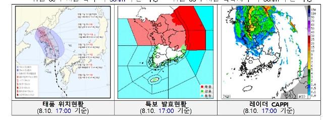 사진 중대본